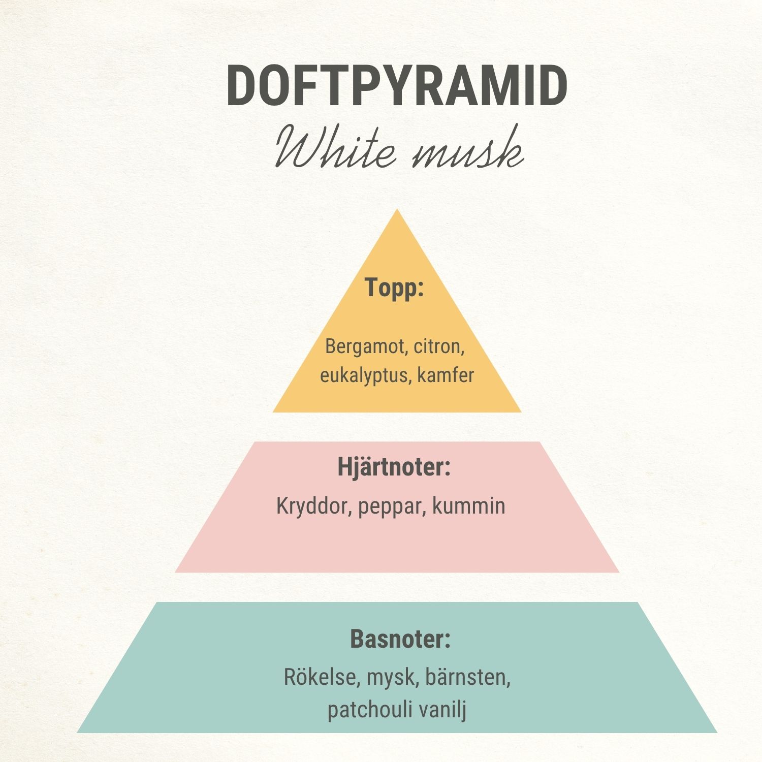 White musk doftolja - Bild 2